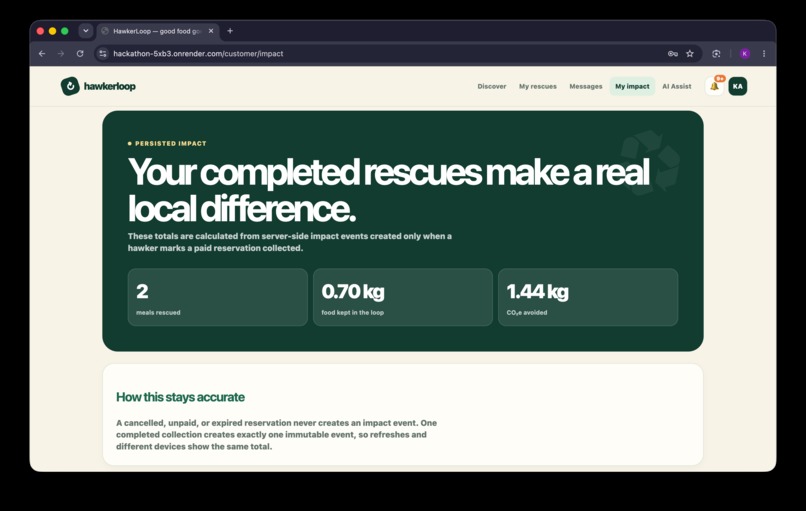 HawkerLoop Rescue (Theme: Eco-Friendly & Sustainability)  – screenshot 3