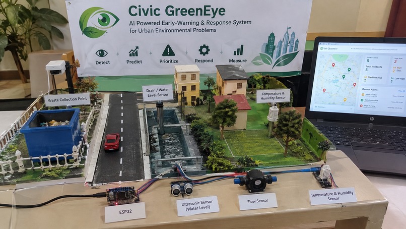 Civic green eye – screenshot 1