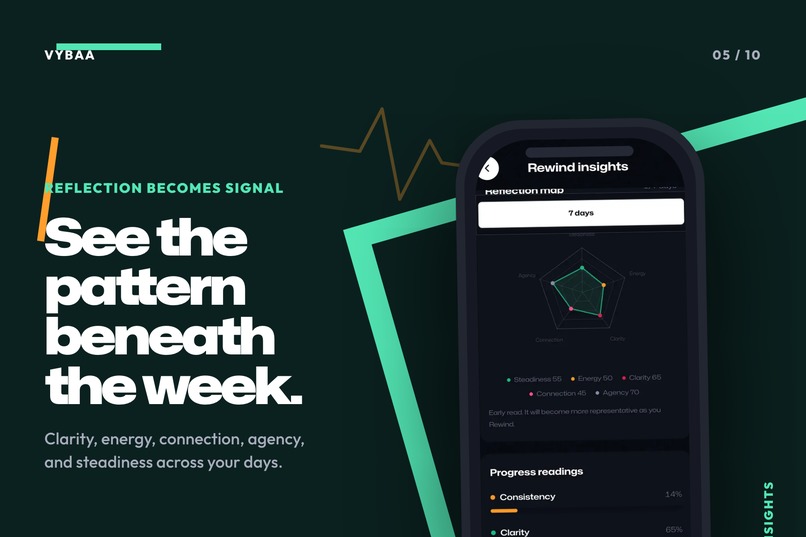 Vybaa – screenshot 4