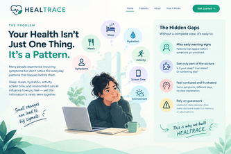HEALTRACE