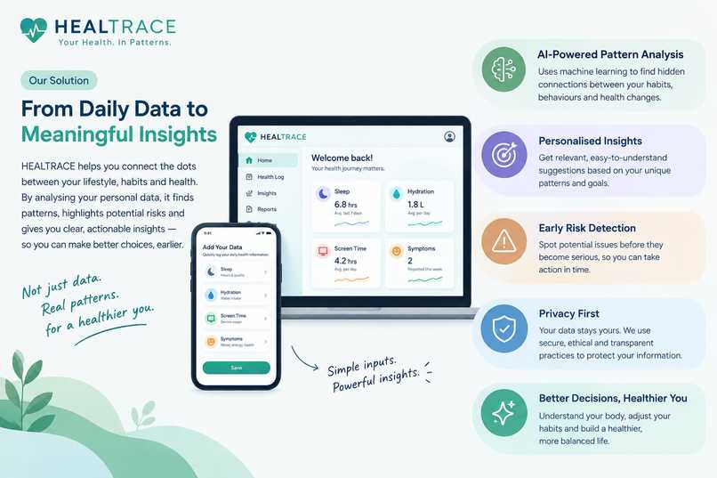 HEALTRACE – screenshot 4
