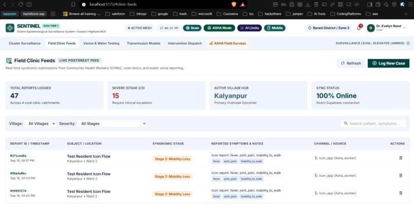 Sentinel – screenshot 2