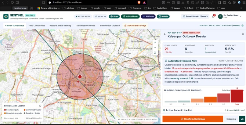 Sentinel – screenshot 3