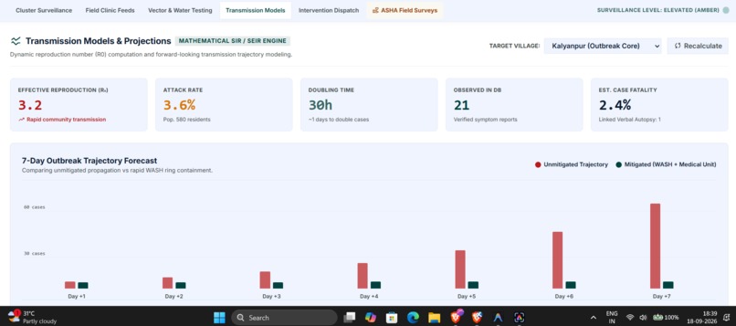 Sentinel – screenshot 6