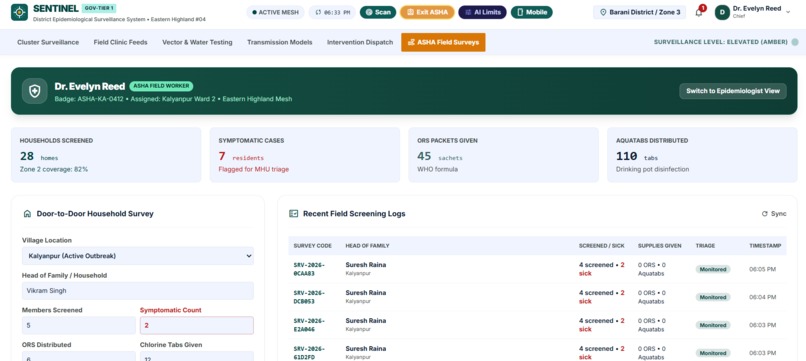 Sentinel – screenshot 8