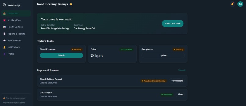 CareLoop – screenshot 3