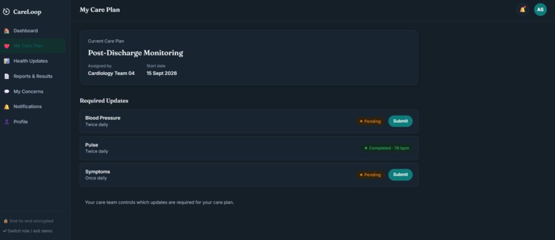 CareLoop – screenshot 4
