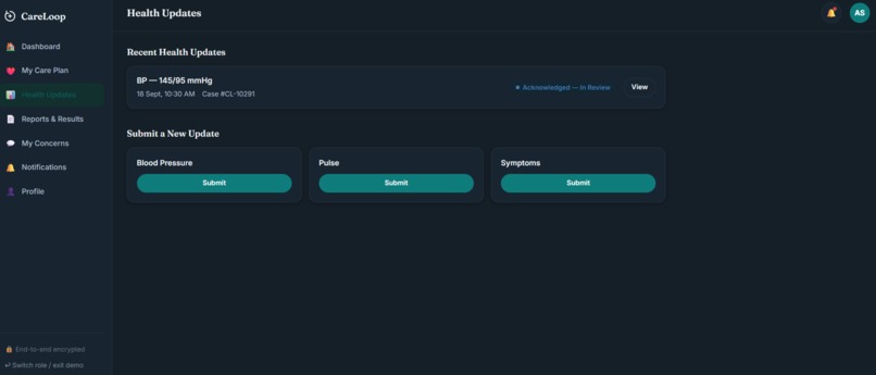 CareLoop – screenshot 5