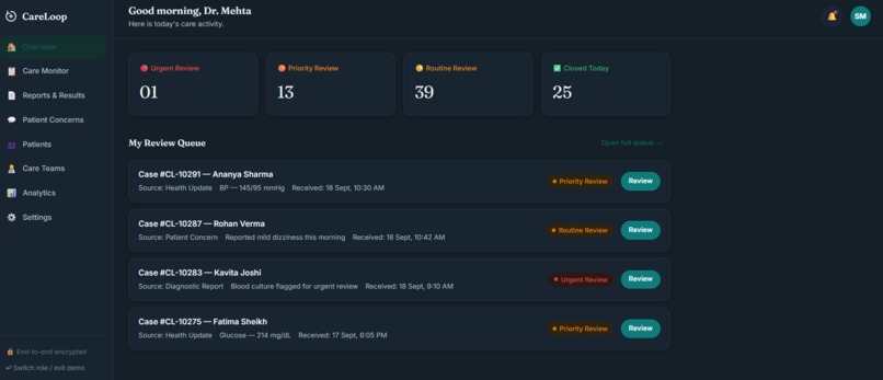 CareLoop – screenshot 7