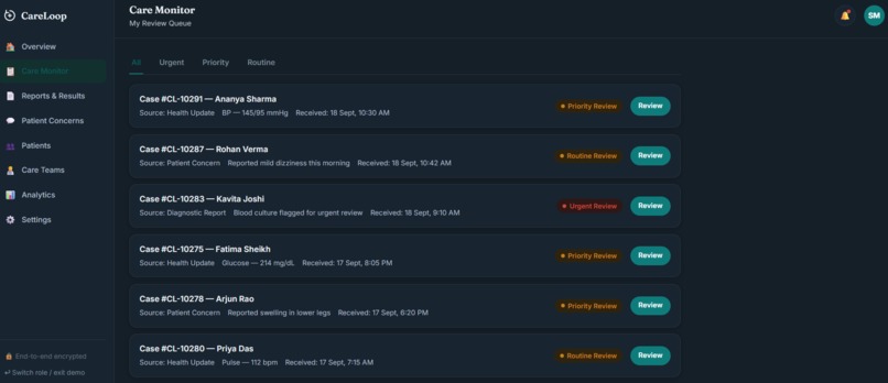 CareLoop – screenshot 8