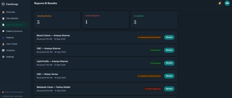 CareLoop – screenshot 9