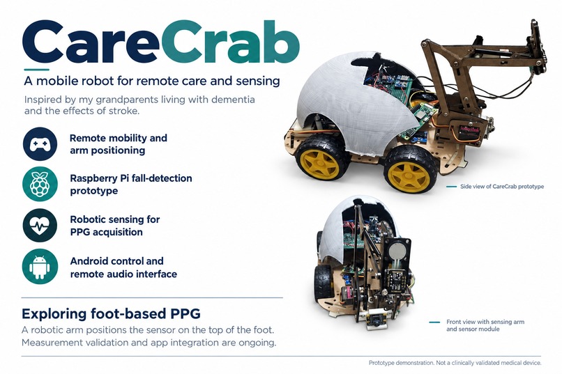 CareCrab – screenshot 3