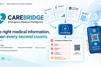CareBridge 