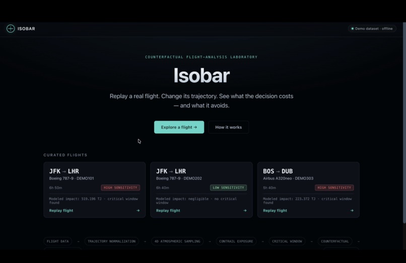 Isobar — Counterfactual Flight Replay Engine – screenshot 1
