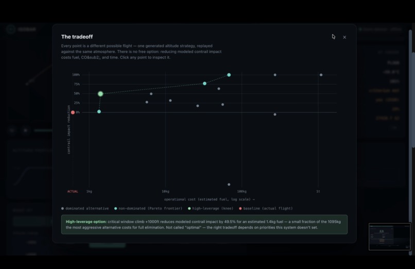Isobar — Counterfactual Flight Replay Engine – screenshot 5