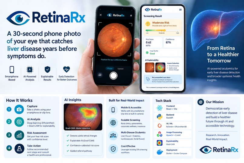 RetinaRx – screenshot 3