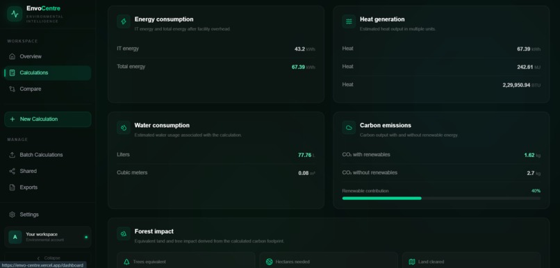 EnvoCenter – screenshot 8