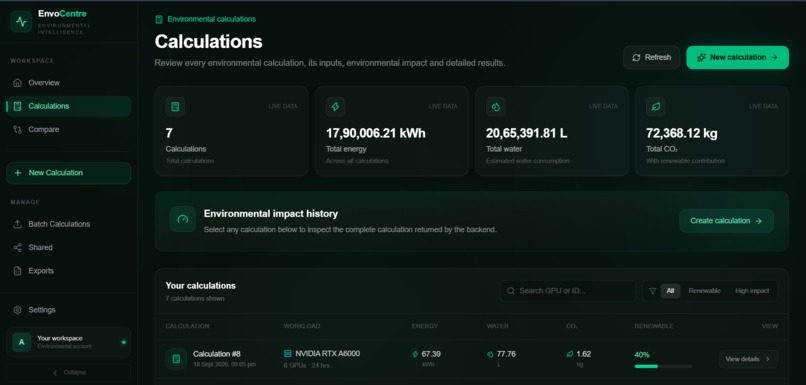 EnvoCenter – screenshot 2