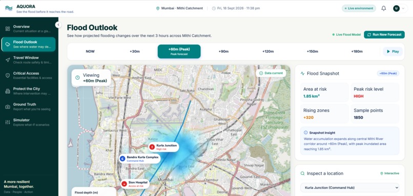 AQUORA — Urban Flood Intelligence & Response Platform – screenshot 7
