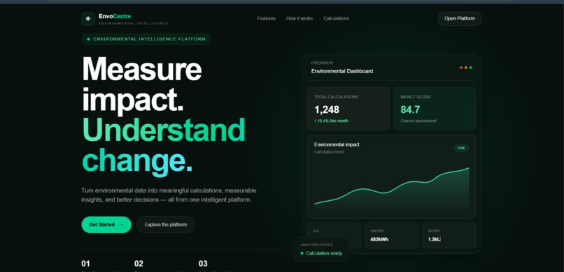 EnvoCenter – screenshot 1