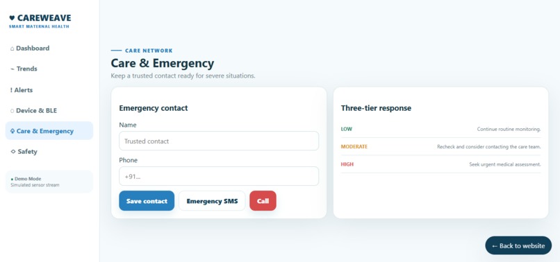 CareWeave – screenshot 3