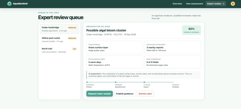AquaSentinel – screenshot 3