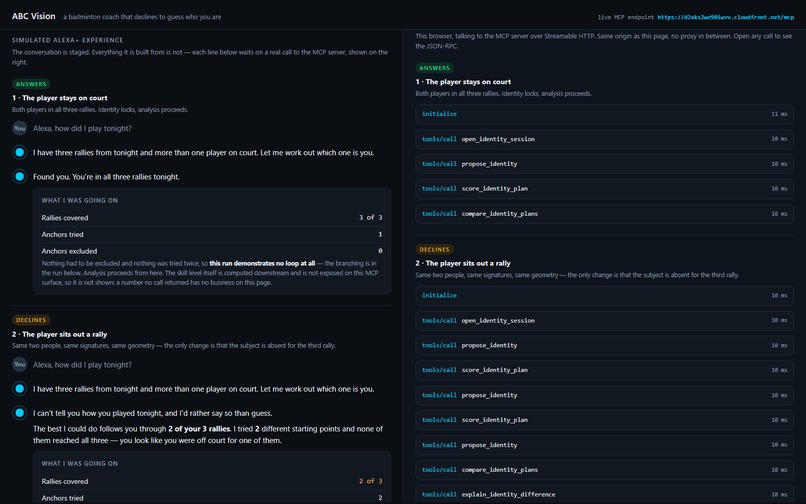 ABC Vision – screenshot 1