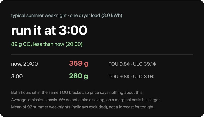 Grid Clock – screenshot 2