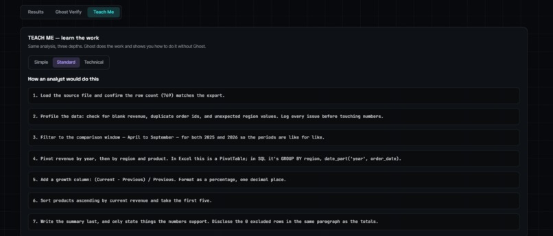 GHOST – screenshot 7