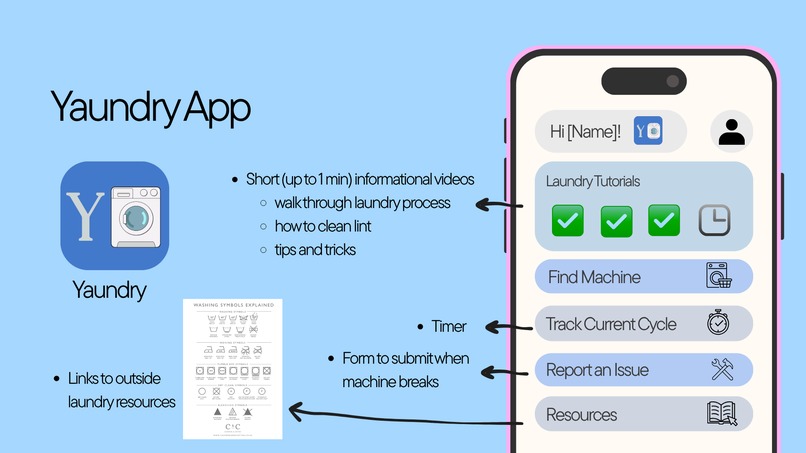 Project Yaundry  – screenshot 2