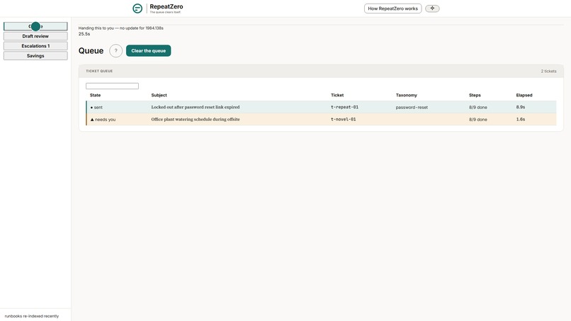RepeatZero — clearing the repeating bulk from queue – screenshot 4