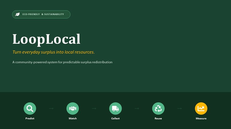 LoopLocal – screenshot 1
