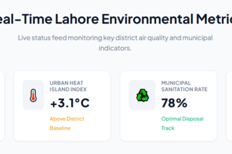 Eco-pulse-clean-city