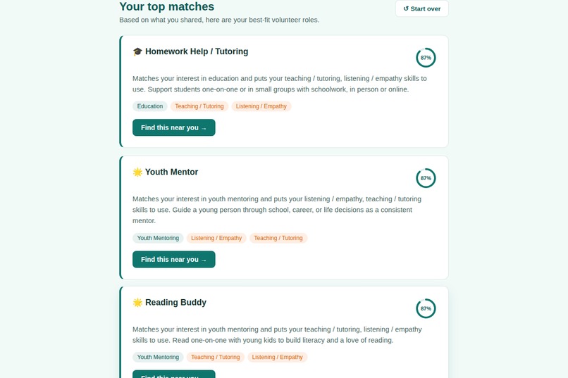 CausePath – screenshot 5