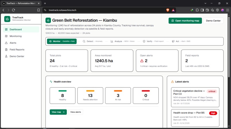 TreeTrack – screenshot 2