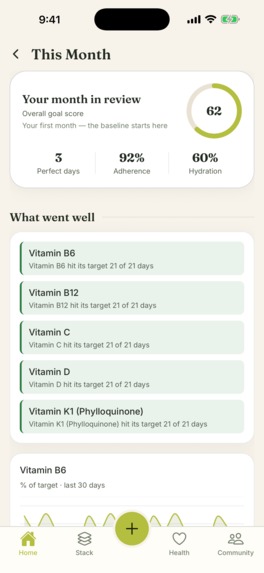 Tavita: Drug Interaction Checker & Med Tracker – screenshot 10