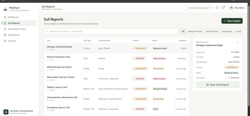 PhytoSync – screenshot 1