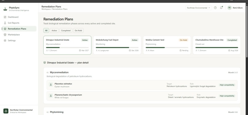 PhytoSync – screenshot 2
