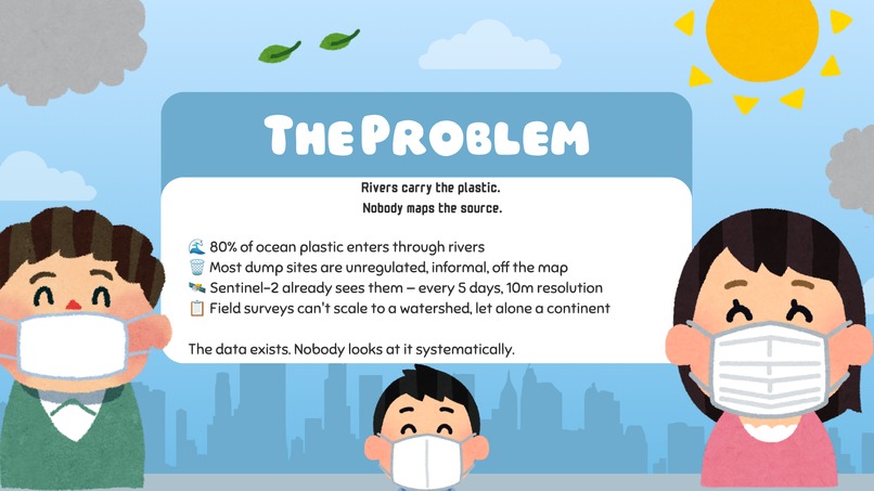 Pelago – screenshot 3