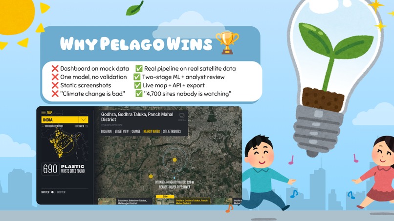 Pelago – screenshot 9