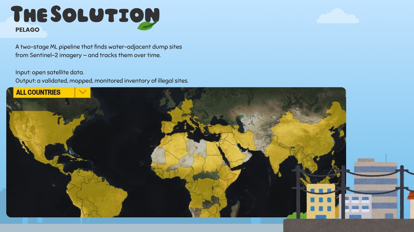 Pelago – screenshot 4
