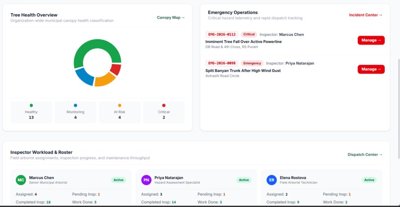 TreeGuard – screenshot 11