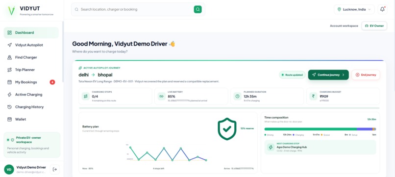 Vidyut – screenshot 2