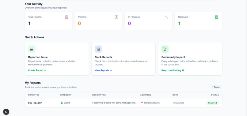 Eco alert – screenshot 7