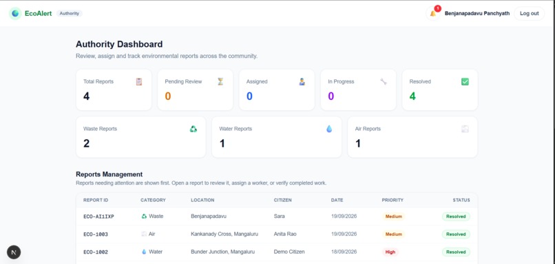 Eco alert – screenshot 8