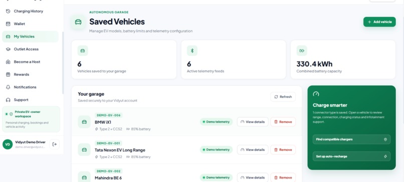 Vidyut – screenshot 15