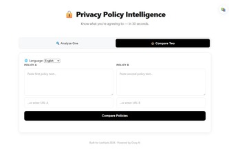 Privacy Policy Intelligence