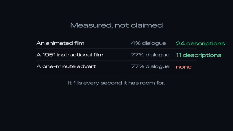 Sightline – screenshot 9