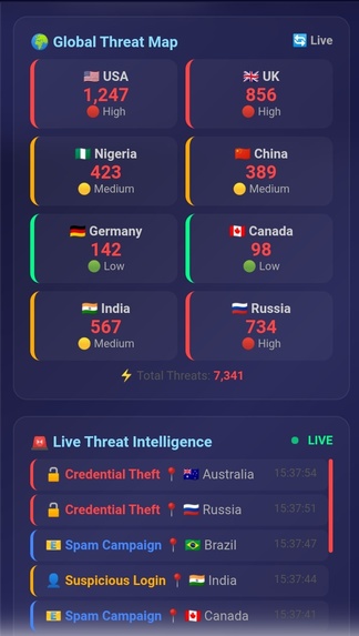 PhishGuard Pro – screenshot 15