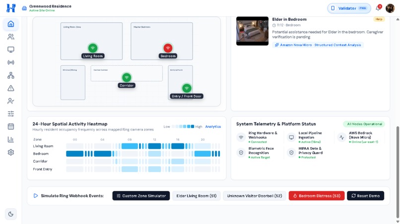 Hestia – screenshot 4